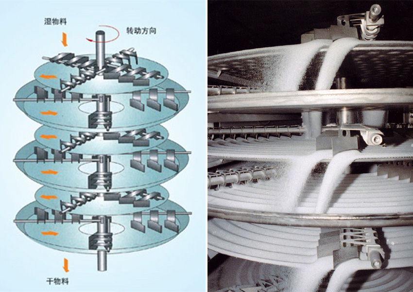 橡胶促进剂DM真空盘式干燥机