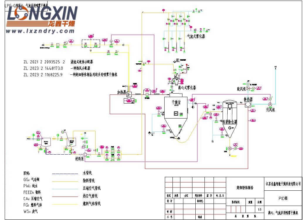钠离子电池专用喷雾干燥机 PID图