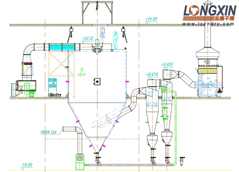 金属氧化物催化材料喷雾干燥机