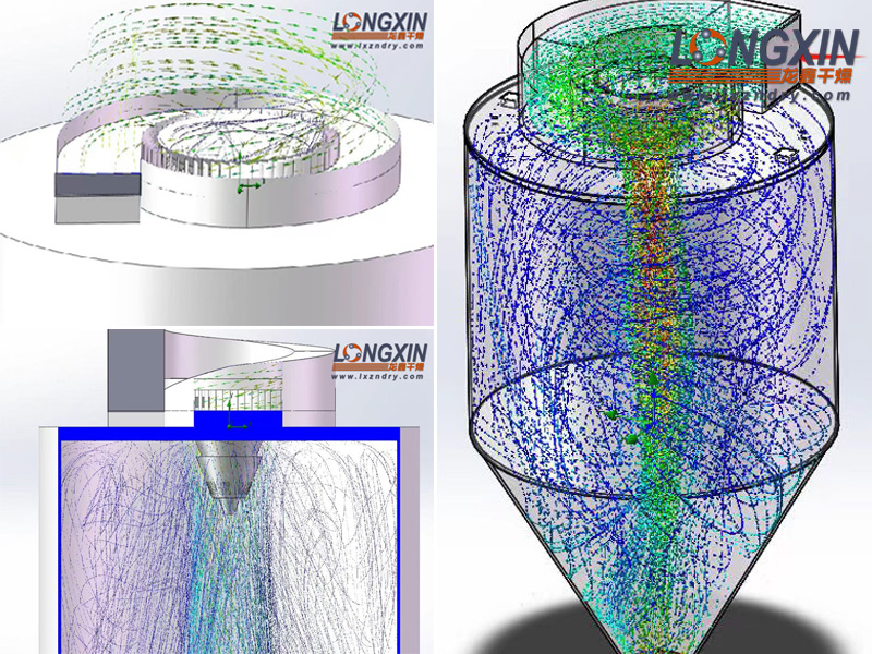 金属负载型催化剂喷雾干燥塔
