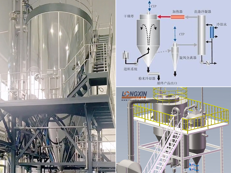 球形合金粉末喷雾干燥塔