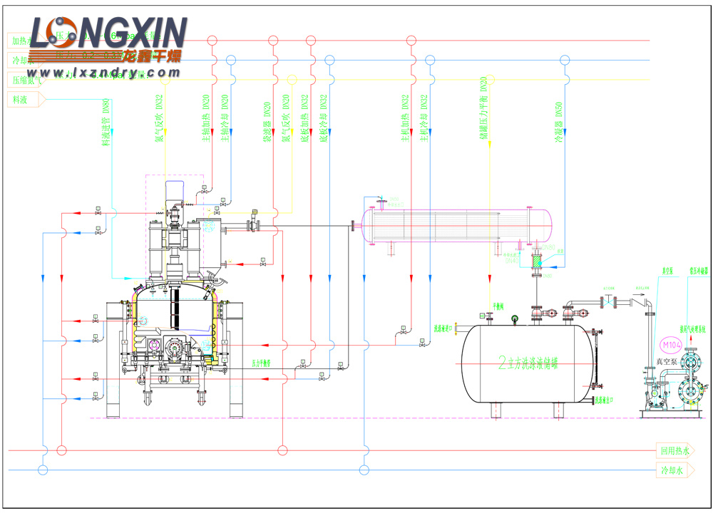 低聚PPO过滤洗涤干燥机